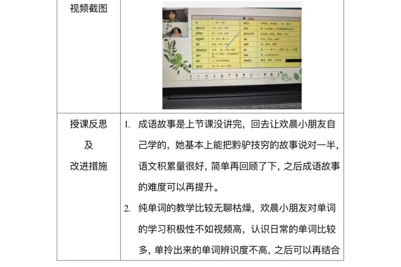 小老師的教學總結.jpg