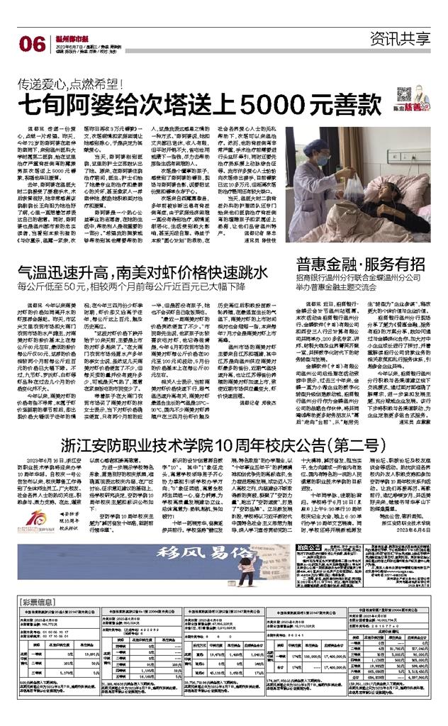 2023060706 溫州都市報.jpg