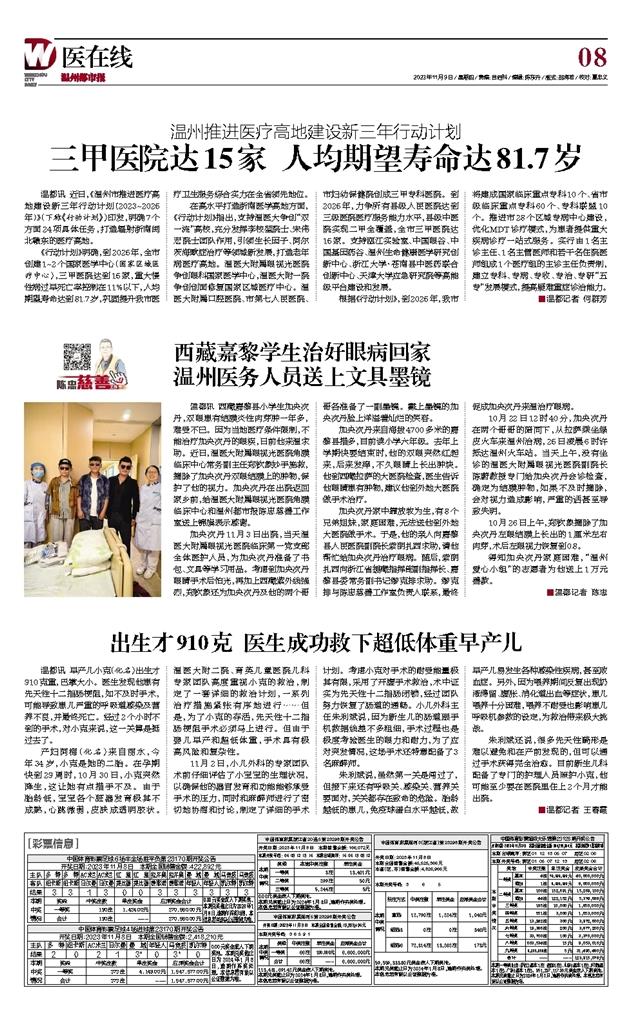 2023110908 溫州都市報.jpg