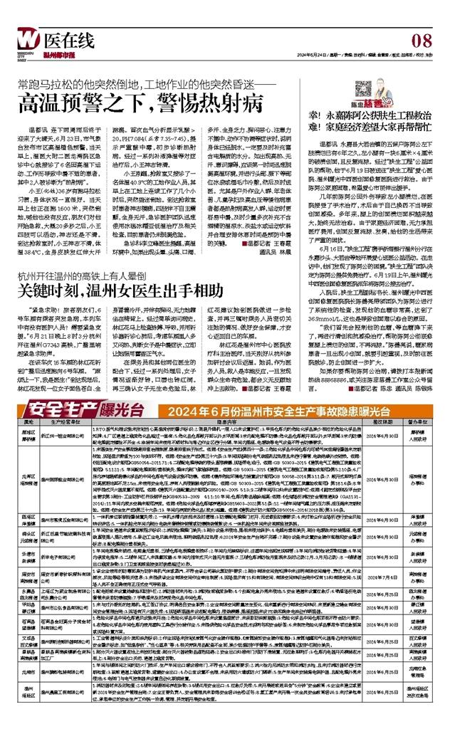 2024062408 溫州都市報(bào).jpg